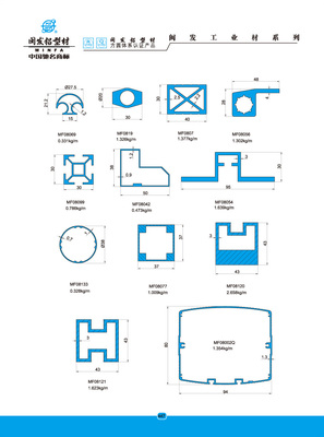 Industrial Materials