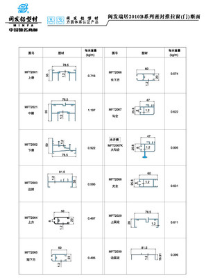 2010系列 Series 2010