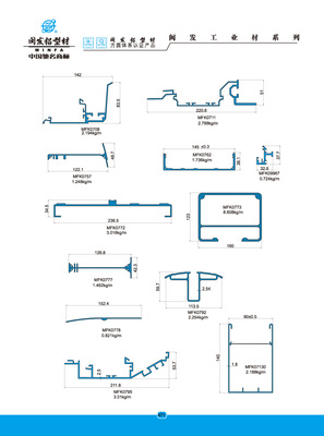 Industrial Materials