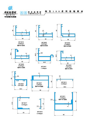 100系列 Series 100