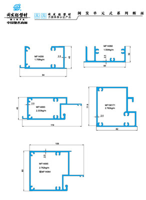 Modular Series section