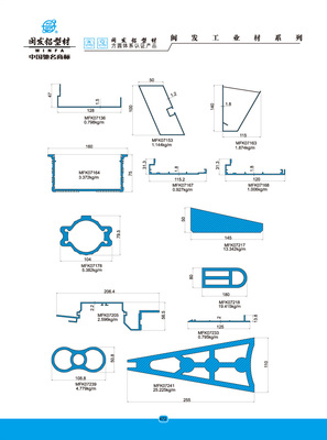 Industrial Materials