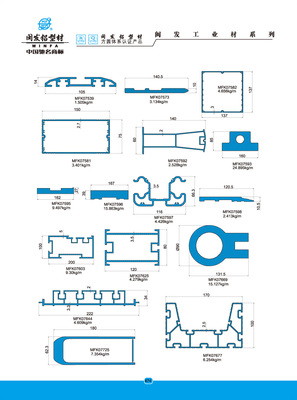 Industrial Materials