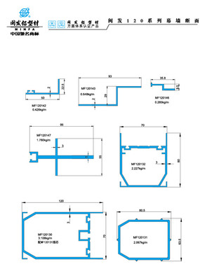 120系列 Series 120