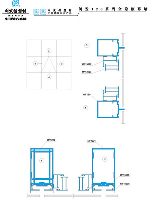 120系列 Series 120
