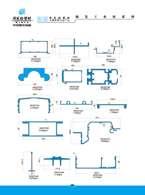Industrial Materials