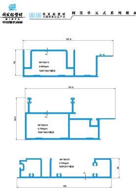 Modular Series section