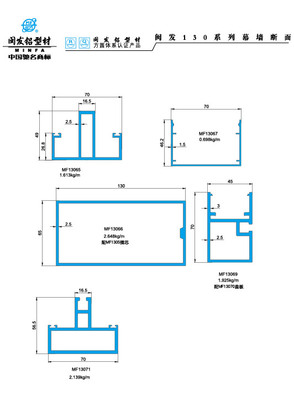130系列 Series 130