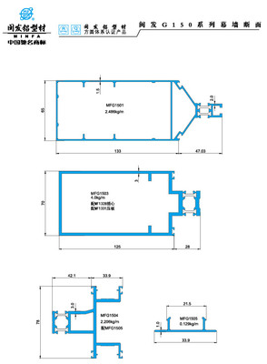 Series G150