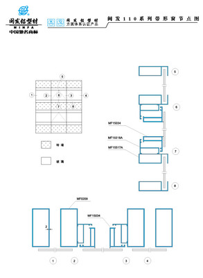 110系列 Series 110
