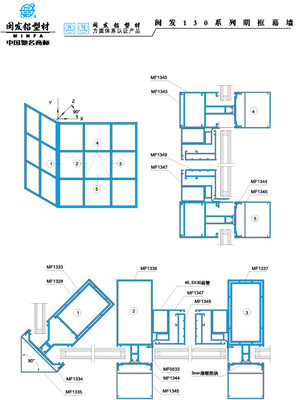 130系列 Series 130