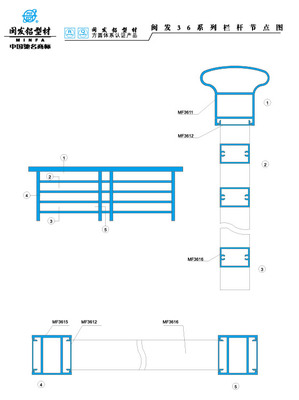 36 Series Railings
