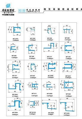 cutain wall Glass-sash aluminium alloy