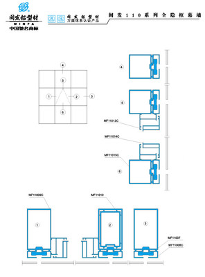 110系列 Series 110