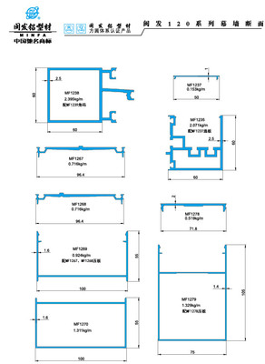 120系列 Series 120