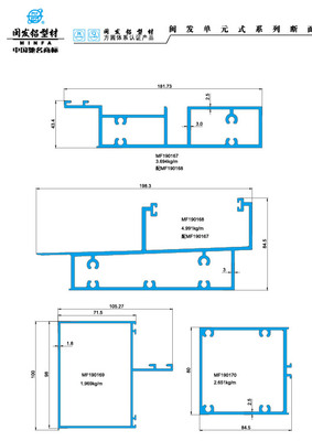 Modular Series section