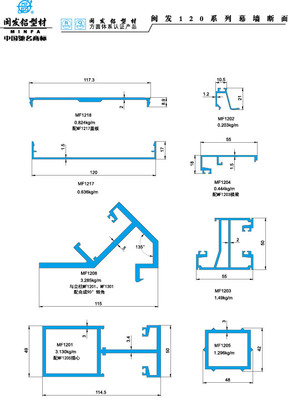 120系列 Series 120
