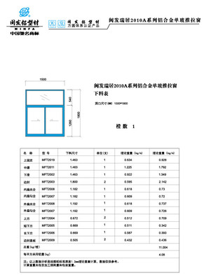 2010系列 Series 2010