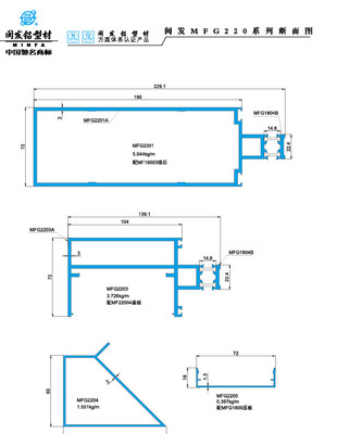 闽发G220系列（穿条式） Series G220