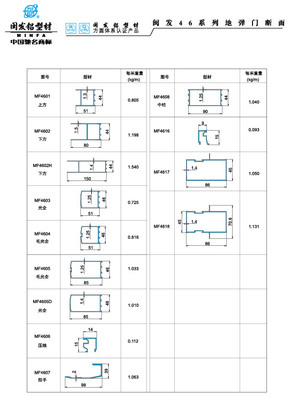 46系列 Series 46