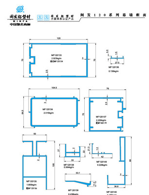120系列 Series 120