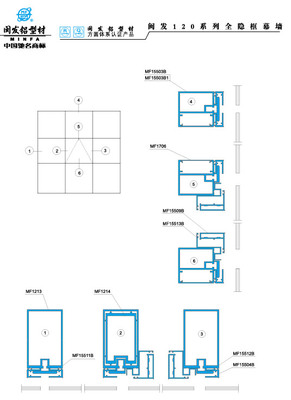 120系列 Series 120