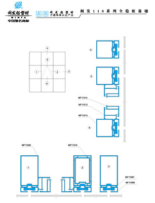 110系列 Series 110