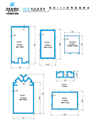 120系列 Series 120
