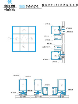 120系列 Series 120