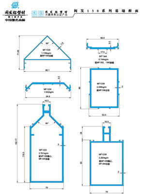 130系列 Series 130