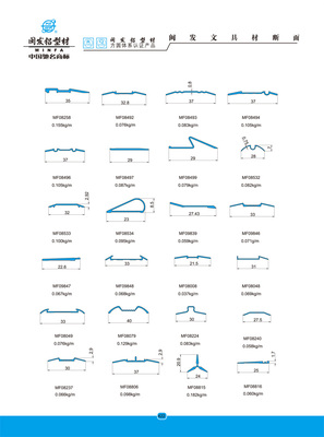 Decorating material,Stationery materials