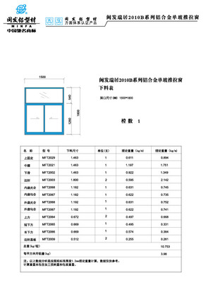 2010系列 Series 2010