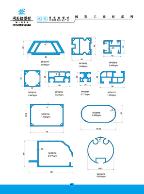 Industrial Materials