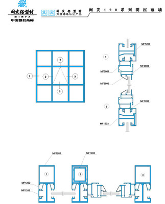 120系列 Series 120