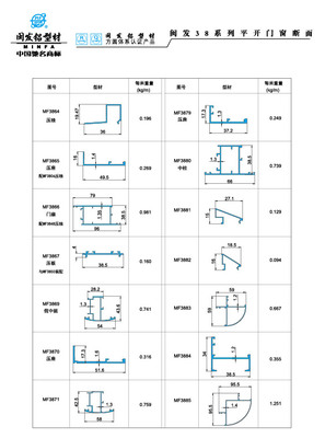 38系列 Series 38