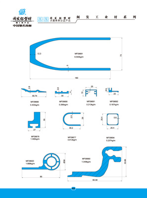 Industrial Materials