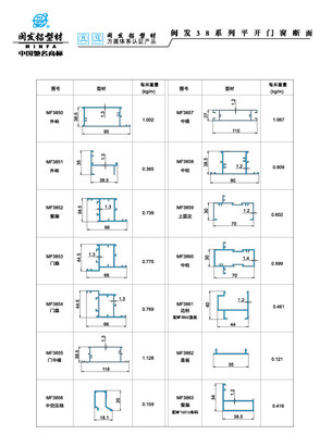 38系列 Series 38