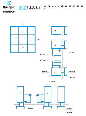 110系列 Series 110