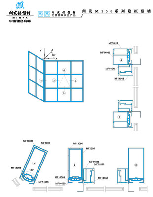 130系列 Series 130