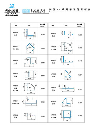 38系列 Series 38
