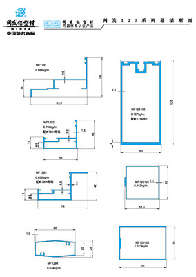 120系列 Series 120