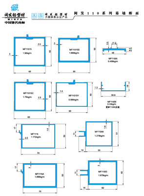 110系列 Series 110