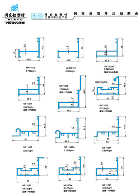 闽发幕墙开启扇断面 curtain wall open fan-light