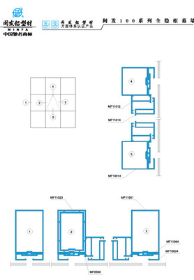 100系列 Series 100