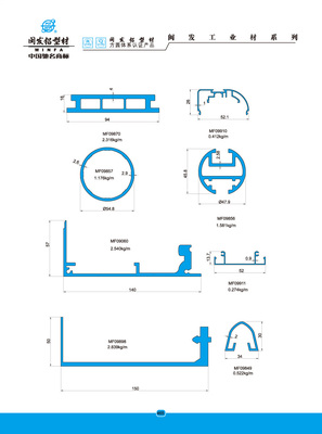 Industrial Materials