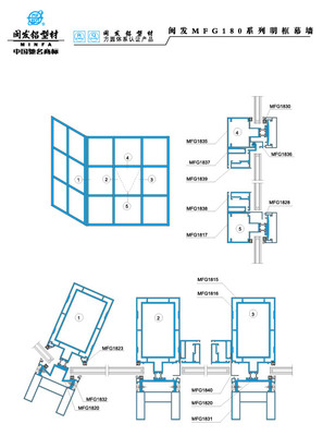 Series G180