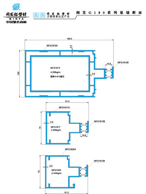 Series G180