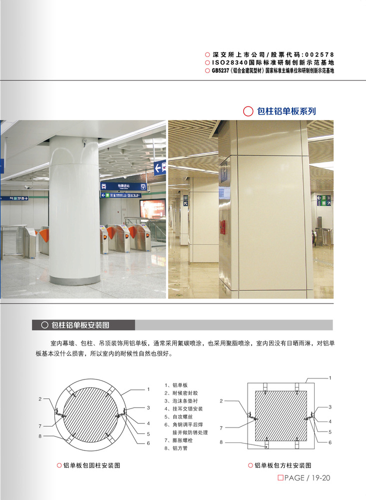 ALUMINIUM BULIDING FORMWORK SYSTEM