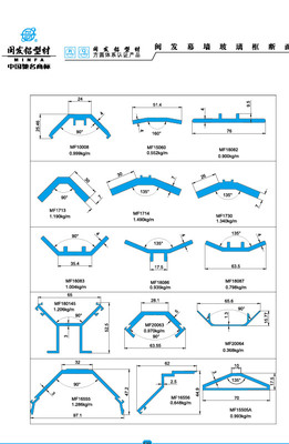 闽发幕墙玻璃框断面 cutain wall Glass-sash aluminium alloy