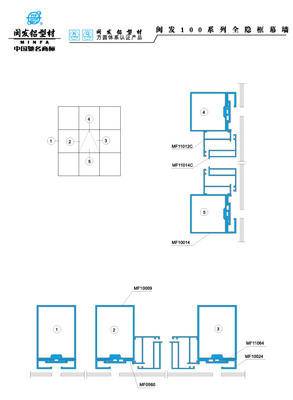 100系列 Series 100